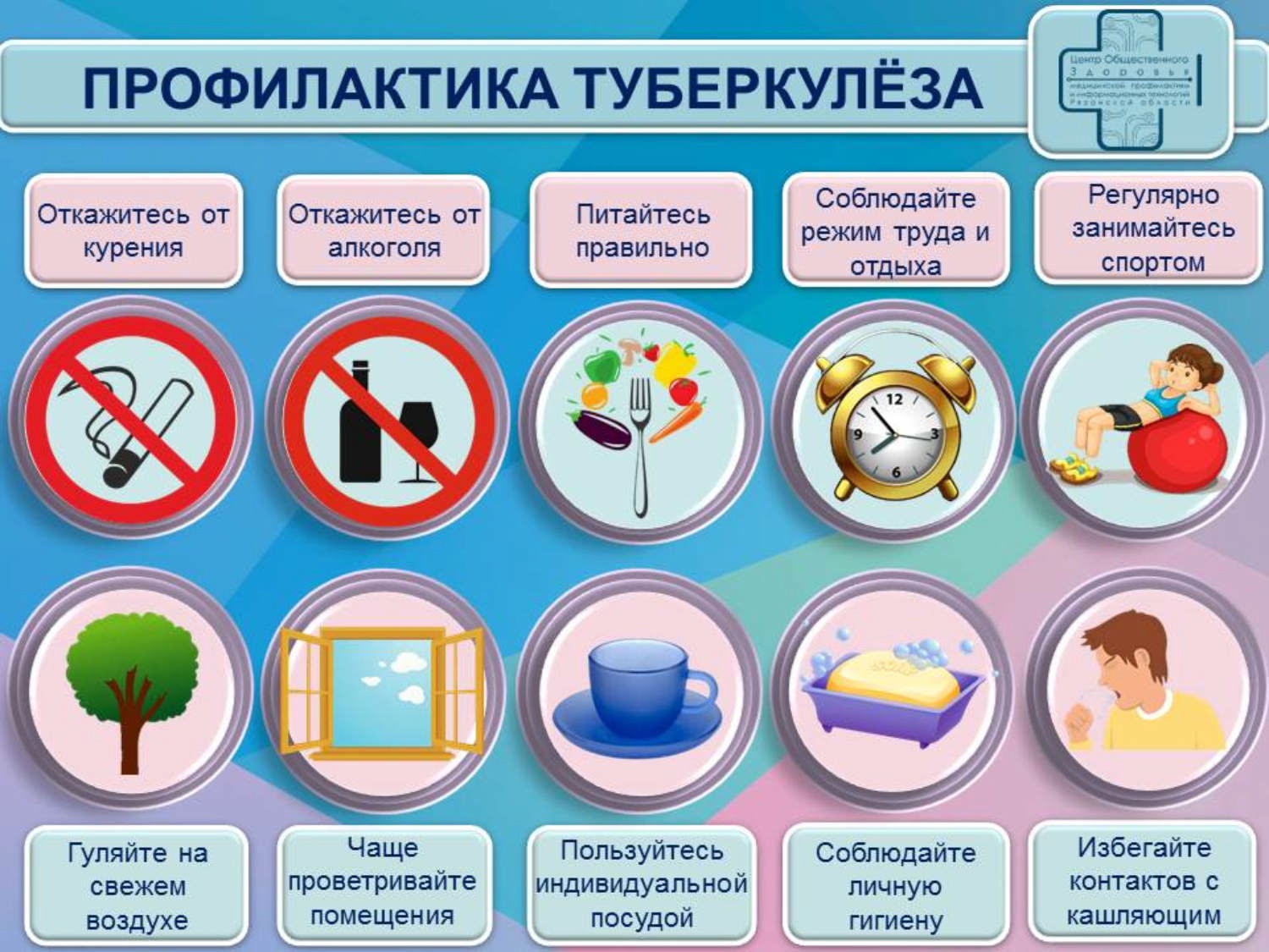 Профилактика туберкулеза.